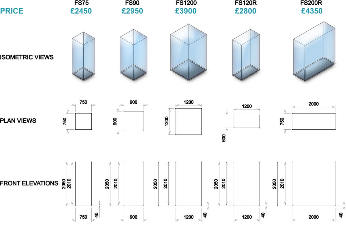 Mannequin Display Cases and Glass for Costumes