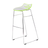 Hire Jam stool in Green