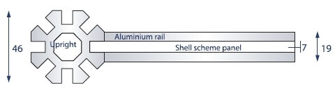 shell scheme profile dimensions