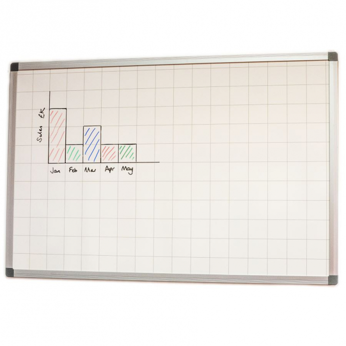 Whiteboard with Grid Lines Access Displays