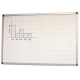Magnetic whiteboard with printed grid