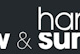 The Stone Show & Hard Surfaces